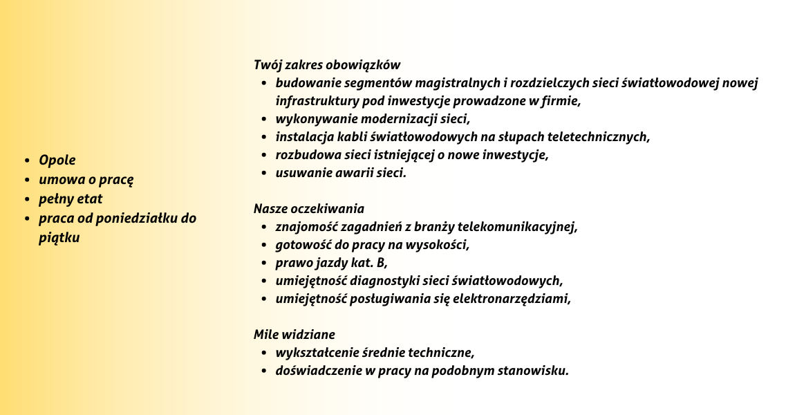 Monter sieci światłowodowych