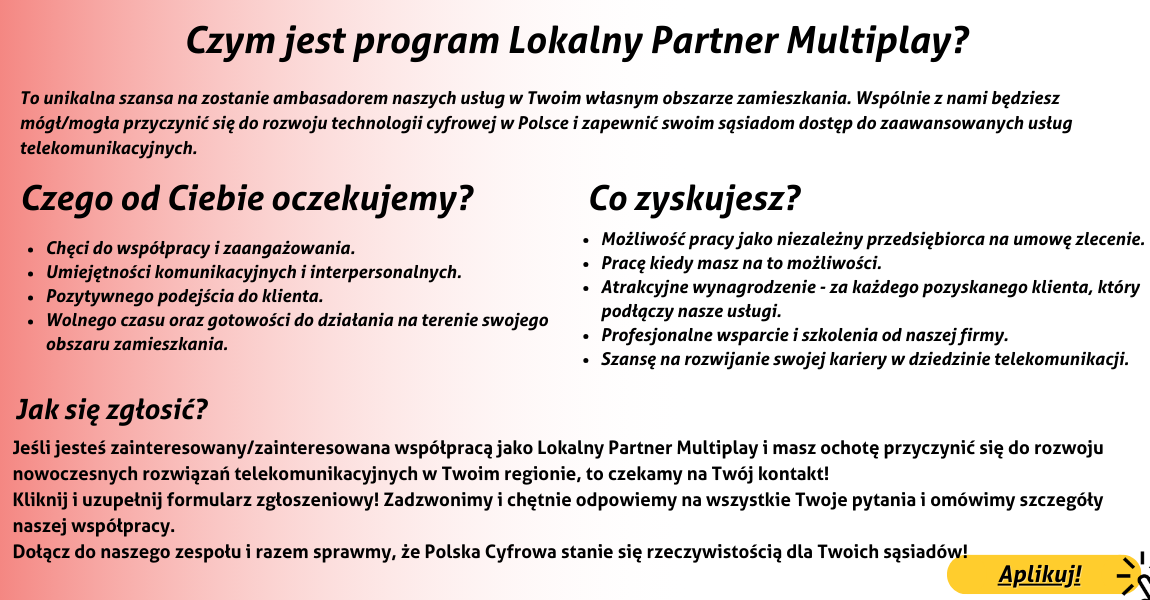 Kariera Lokalnego Partnera w Multiplay