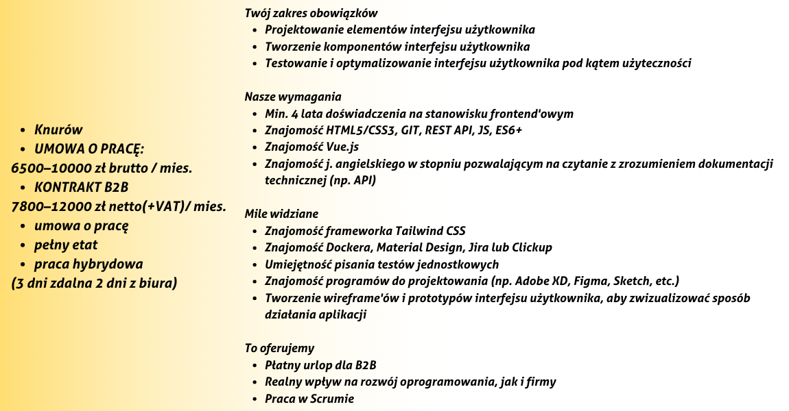Programista w Multiplay